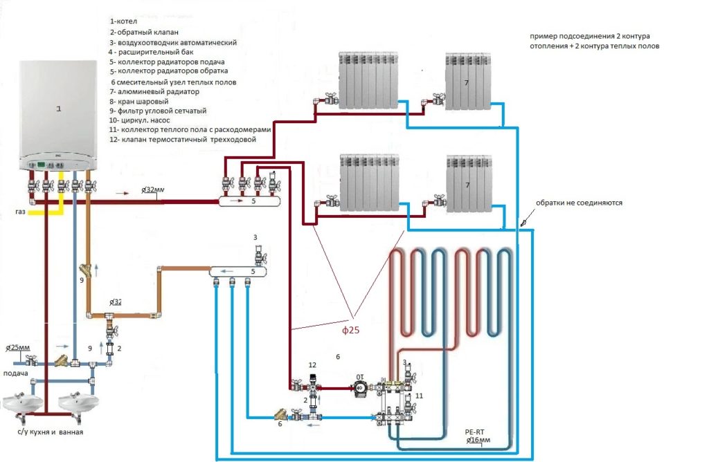 Схемы систем отопления дома: все основные - Firebox - Твердотопливные пеллетные котлы, пеллетные горелки, промышленные