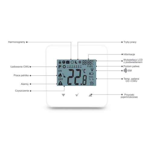 Bezprzewodowy termostat pokojowy eSTER_x40 - Palenisko - Kotły na paliwo stałe na pellet, palniki na pellet, przemysłowe