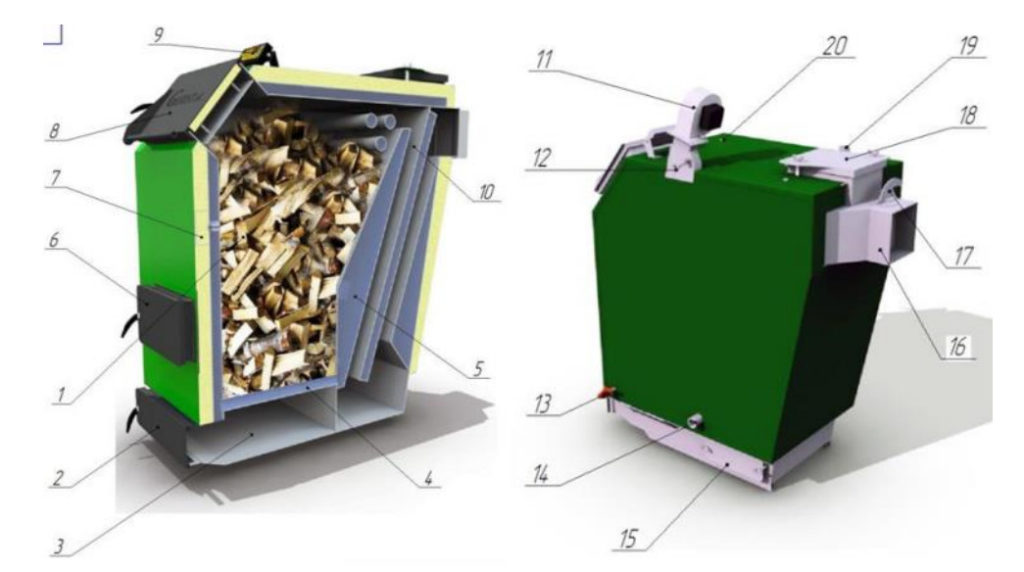DIY-Wärmetauscherkreislauf und Pelletbrenner für Kessel - Firebox - Festbrennstoff-Pelletkessel, Pelletbrenner, industriell