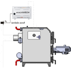 Controller lambda probe ecoLAMBDA for pellet burners and boilers FOCUS - Firebox - Solid fuel pellet boilers, pellet burners, industrial