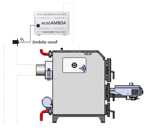 Regler Lambdasonde ecoLAMBDA für Pelletbrenner und -kessel FOCUS - Firebox - Festbrennstoff-Pelletkessel, Pelletbrenner, Industrie