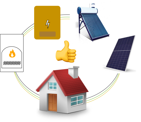 Heating a private house with electricity, stove and solar heat.
