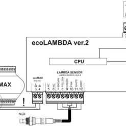 Controler sonda lambda ecoLAMBDA pentru arzatoare pe peleti si cazane FOCUS - Firebox - Cazane pe peleti pe combustibil solid, arzatoare pe peleti, industriale