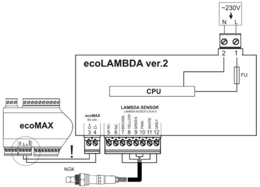 Sterownik sondy lambda ecoLAMBDA do palników i kotłów pelletowych FOCUS - Firebox - Kotły na paliwa stałe, palniki pelletowe, przemysłowe