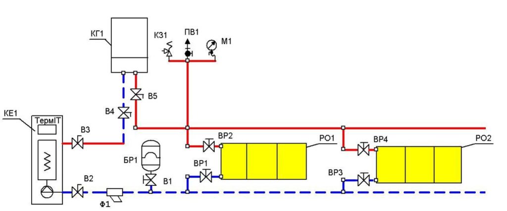 Sistem de încălzire automat cu control climatic bazat pe combustibil solid și boiler cu electrozi de rezervă (schemă de conectare pentru încălzirea unei case private)