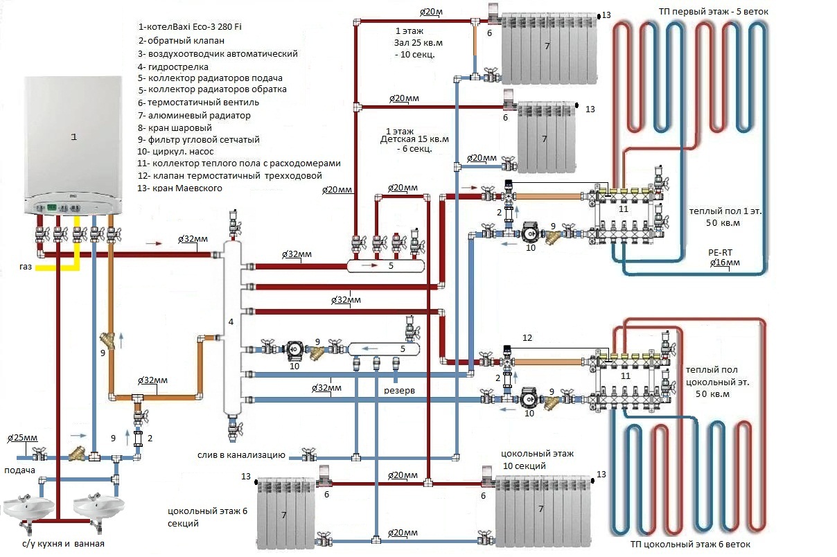 Схема отопления с электрокотлом и насосом: подробное описание