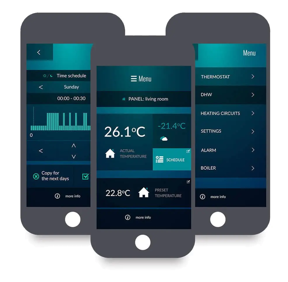 Aplikace pro ovládání klimatu pro mobilní zařízení