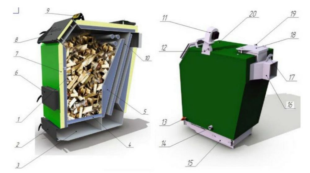 Сделать твердотопливный котел на дровах в частном доме своими руками
