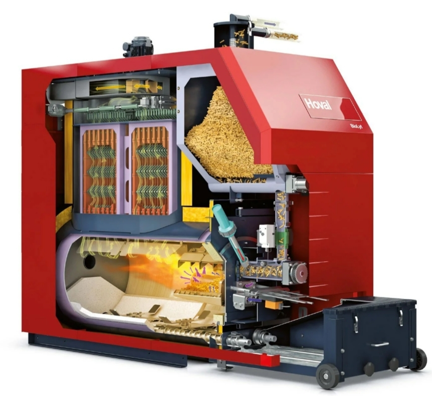 Pellet Boilers With Flare Burner