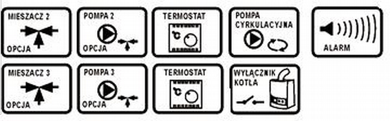 Modul C - Topeniště - Peletové kotle na tuhá paliva, hořáky na pelety, průmyslové Modul B