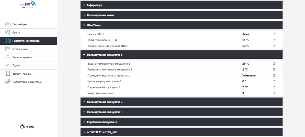 Internetsystem zur Verwaltung des Betriebs von Focus Econet-Geräten. - Feuerraum – Pelletkessel für feste Brennstoffe, Pelletbrenner, Industrie